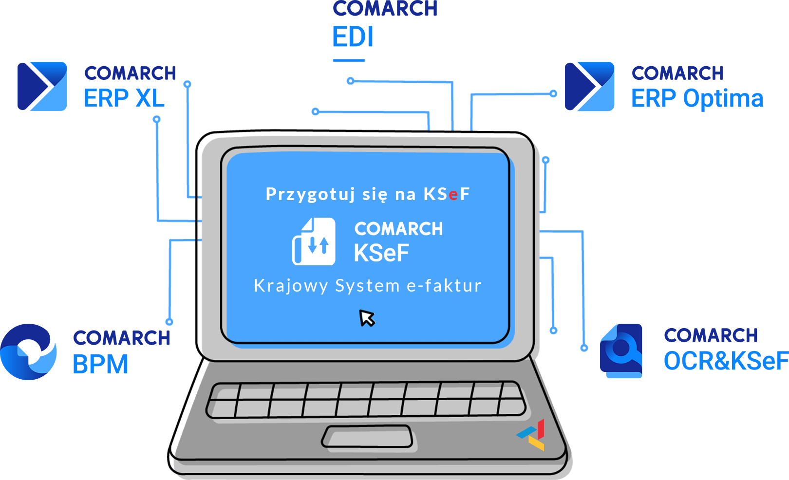 Wdrożenie KSeF 2026 – Integracja z Comarch ERP - BMP Consulting ...